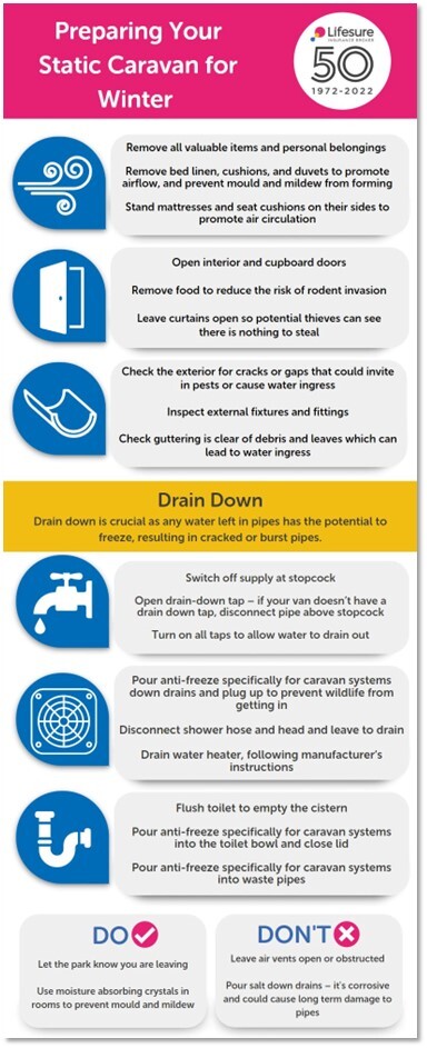 Preparing Your Static Caravan for Winter
